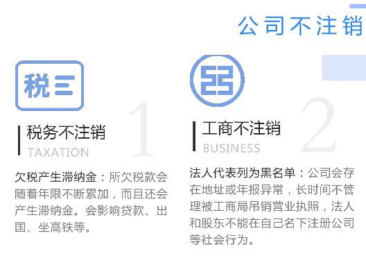 鄭州市鞏義市工商營(yíng)業(yè)執(zhí)照不注銷嚴(yán)重后果