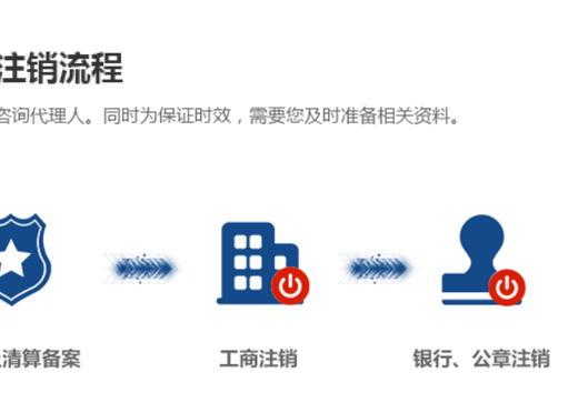 鄭州鞏義市內(nèi)資公司注銷流程