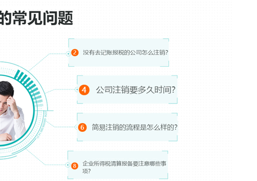 鄭州鞏義市公司工商注銷常見問題