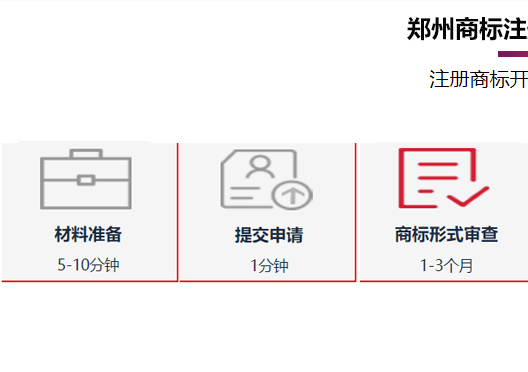 鄭州中牟縣商標(biāo)注冊時(shí)間流程