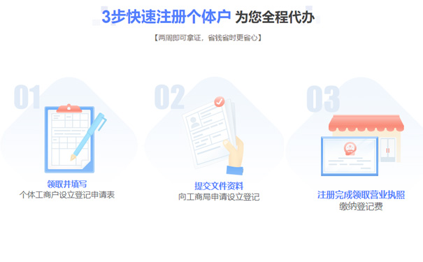 鄭州個體戶注冊代辦