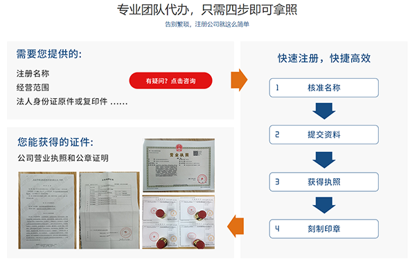 鄭州金水區(qū)辦理營業(yè)執(zhí)照在哪里辦