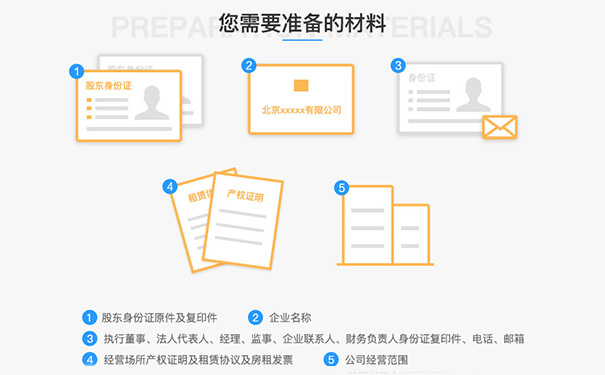 惠濟(jì)區(qū)營業(yè)執(zhí)照需要什么材料