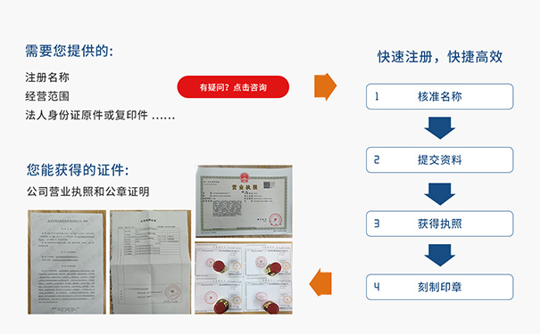 鄭州注冊(cè)公司先刻章還是先開戶