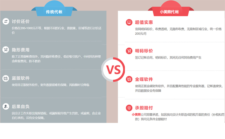 鄭州代賬會(huì)計(jì)需要多少錢