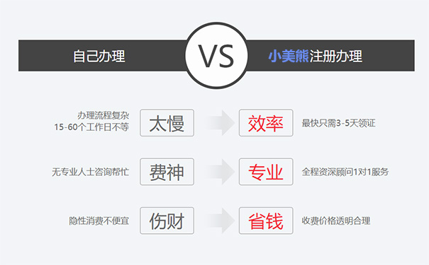 鄭州二類(lèi)醫(yī)療器械備案流程