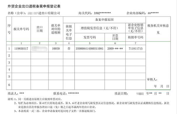 鄭州經(jīng)開(kāi)區(qū)注冊(cè)外貿(mào)公司案例解析