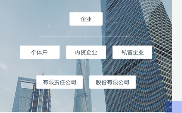 鄭州中原區(qū)建筑業(yè)企業(yè)資質(zhì)的申辦流程是什么