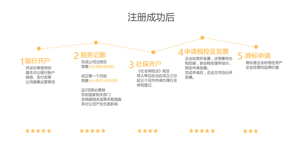 異地注冊(cè)鄭州自貿(mào)區(qū)公司核名注意事項(xiàng)