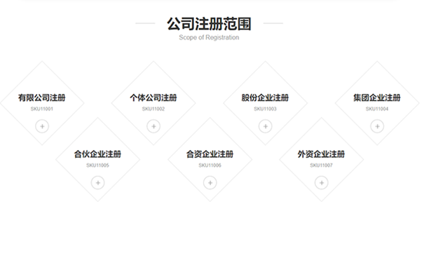 鄭州生物科技公司注冊企業(yè)類型怎么選