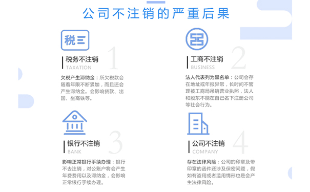 惠濟(jì)區(qū)注銷包裝公司不注銷危害