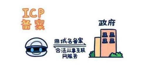 icp備案和icp許可證區(qū)別(辦一個icp許可證要多少錢)