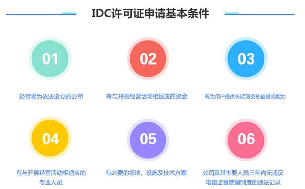 idc牌照申請(qǐng)流程條件