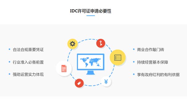 idc經(jīng)營(yíng)許可證的作用