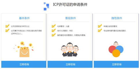 icp辦理需要幾個(gè)社保