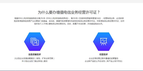 第二類電信增值業(yè)務(wù)許可證有什么用？