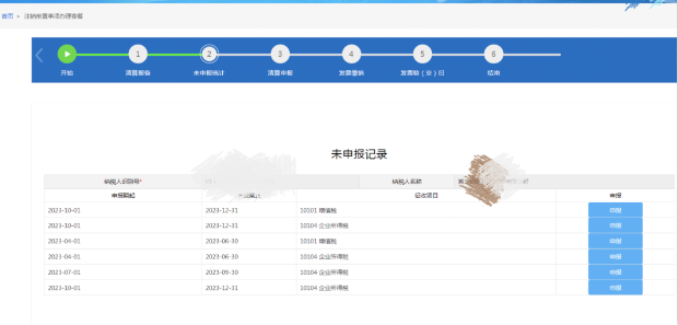 小規(guī)模納稅人注銷公司流程01稅務(wù)注銷